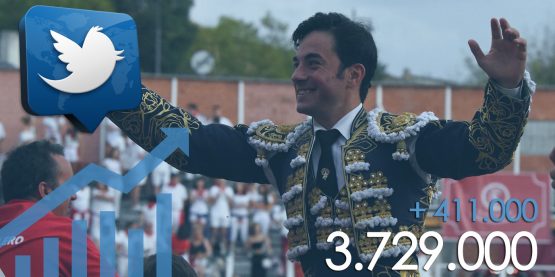 Estadísticas Twitter 2019 de Imanol Sánchez