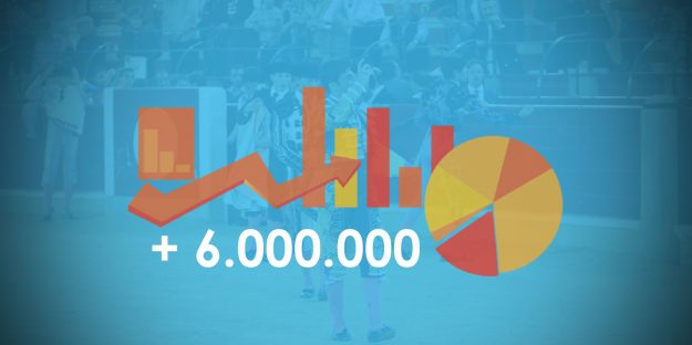 Imanol Sánchez supera los 6.000.000 millones de personas alcanzadas