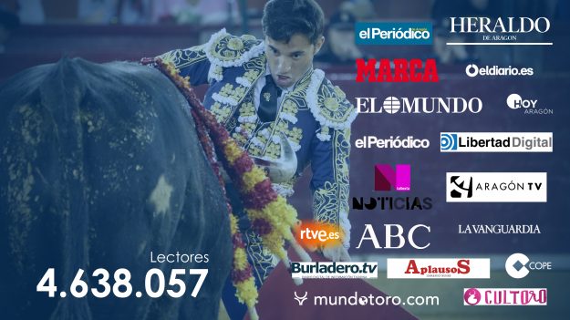 Lectores prensa digital 2018 imanol 2