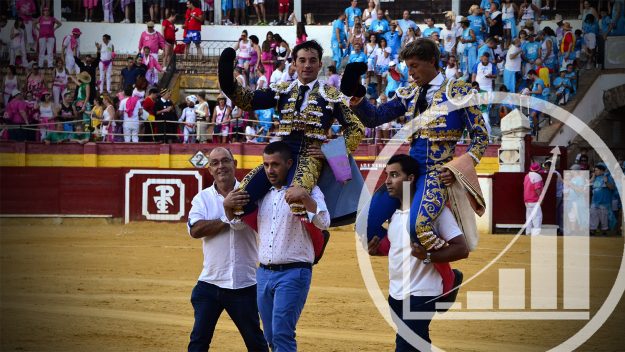 Estadísticas Corrida de Toros Calatayud